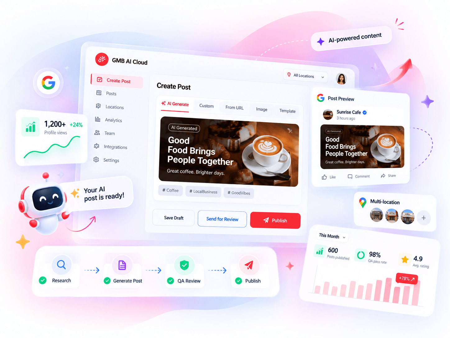 GMB AI Cloud dashboard preview